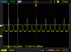 OLED-Flackern mit minimaler Panelhelligkeit (119 - 122 Hz)
