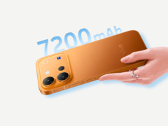 Das Vivo V80
