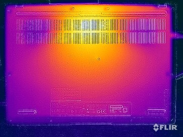 Oberflächentemperaturen Stresstest (Unterseite)