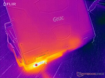 Der Auspuff ist minimal