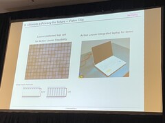 LG Displays neuer E-Privacy Filter. (Foto: Andreas Sebayang/Notebookcheck.com)