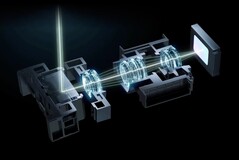 Oppo präsentiert eines der bislang spannendsten Zoom-Objektive für Smartphones. (Bild: Oppo)