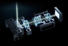 Oppo präsentiert eines der bislang spannendsten Zoom-Objektive für Smartphones. (Bild: Oppo)