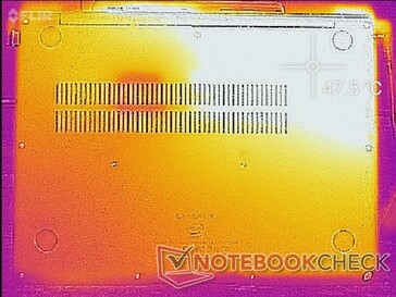 Prime95 Stress (unten)