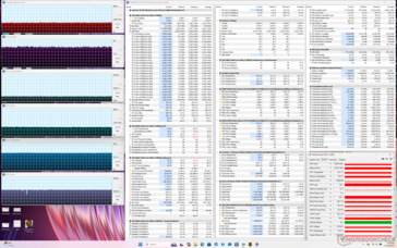 Cyberpunk 2077 Stress (Ausgewogener Modus)