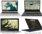 Lenovo Chromebooks C340, S340, S345 und Yoga C630 ab sofort erhältlich.