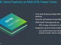 ARM Mali-G68 MP5 Grafikkarte - Benchmarks und Spezifikationen