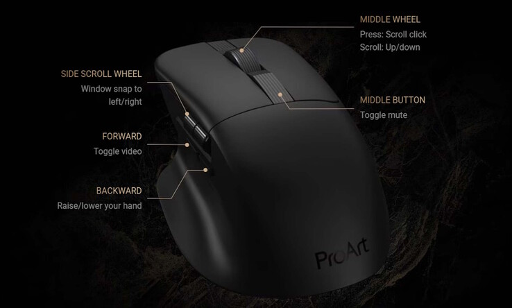 Die Tastenbelegung lässt sich ändern