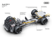 Audi RS 5 Performance-PHEV Technik Sheets