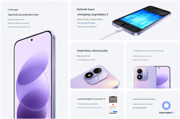 Highlights des neuen Xiaomi-Handys