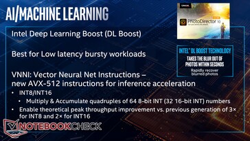 AI bzw. Machine Learning kann per DL Boost (für kurze Burst Workloads) und VNNI AVX-512 Instruktionen beschleunigt werden