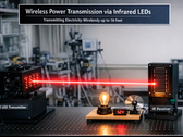 System that uses infrared LEDs to transmit electricity wirelessly. (AI Image via ChatGPT)