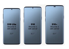 Das kommende Galaxy S10-Trio laut Case-Hersteller - die Lochpositionen sind noch umstritten.