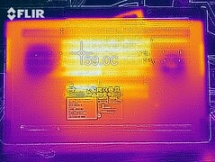 Abwärme: Witcher 3 Ultra unten