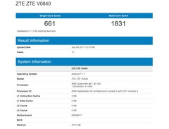 ZTE: V0840 auf Geekbench gesichtet