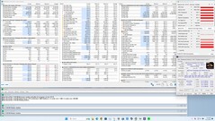 Stresstest Prime95, solo