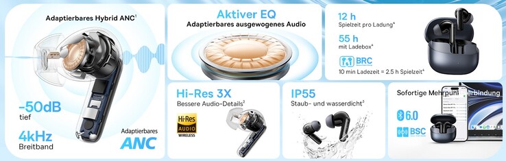 ANC und insbesondere LDAC sind insbesondere für den Angebotspreis keine Selbstverständlichkeit (Bildquelle: Baseus)