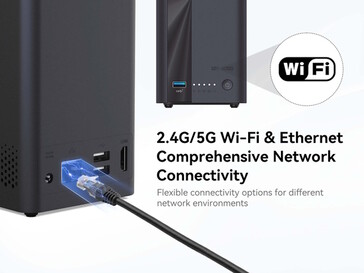 Unterstützt werden sowohl Ethernet als auch WiFi