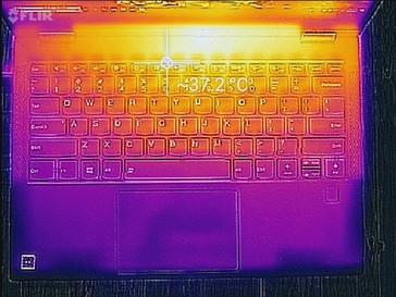 Basiseinheit oben (maximale Last)