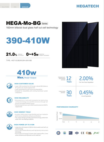 Technische Daten Solarmodule
