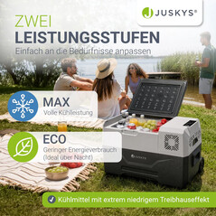 Juskys Kompressor-Kühlbox Yukon Pro mit USB-Ladeanschluss