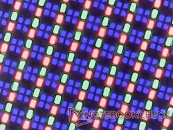 RGB-Subpixel unterscheiden sich bei OLED im Vergleich zu IPS