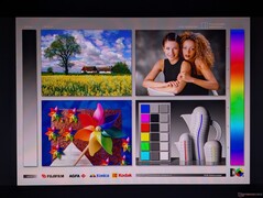 Große Betrachtungswinkel bei OLED-Displays