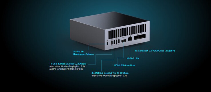 Mehrere Bildausgänge sind vorhanden - insbesondere im Typ C (Bildquelle: Asus)