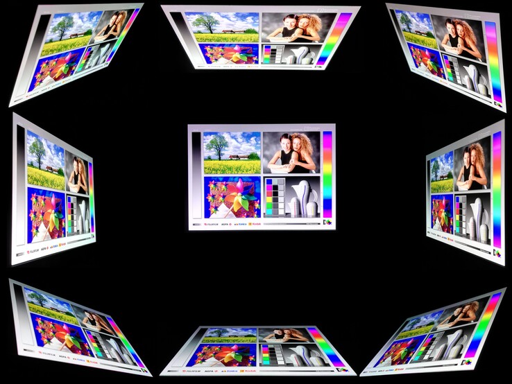 Blickwinkelstabilität