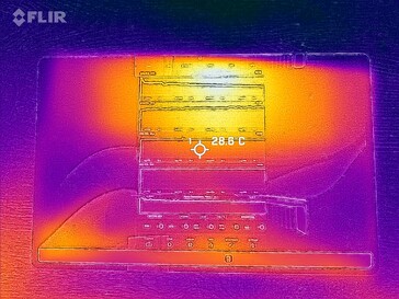 Heatmap Front