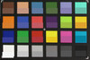 ColorChecker-Farben abfotografiert