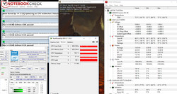 das Lenovo E31-80 im Stresstest