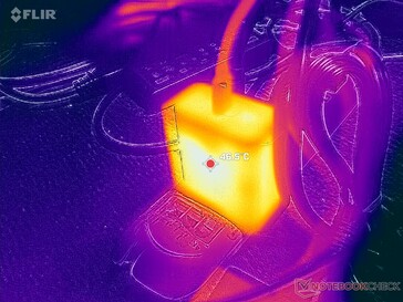 Das Netzteil erreicht bei hoher Auslastung Temperaturen von über 47 °C.