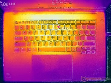 System im Leerlauf (C-Cover)