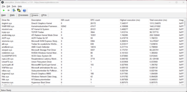 LatencyMon - Treiber