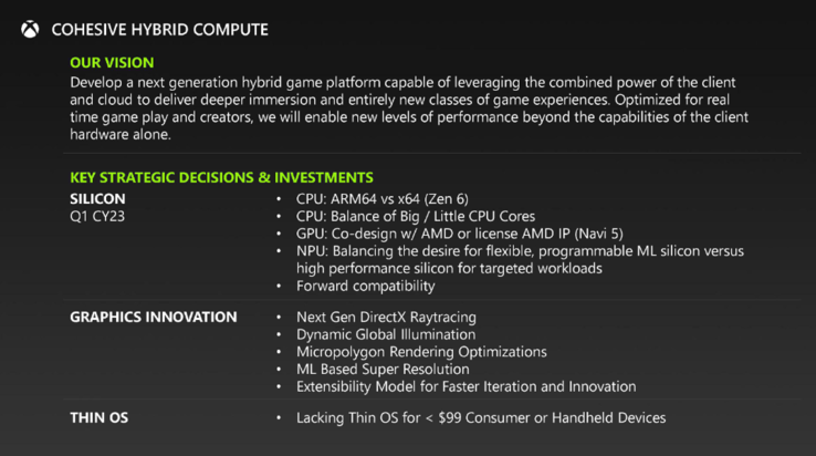 Microsofts Hybrid-Computing-Pläne für die Xbox der nächsten Generation. (Bildquelle: Microsoft/FTC)