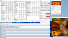 Stresstest Prime95 + FurMark