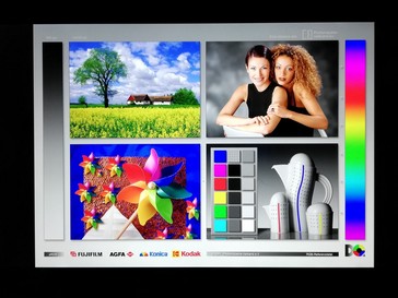 Blickwinkelstabilität