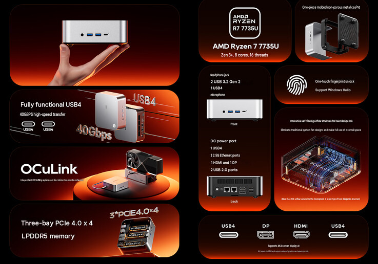 Die wichtigsten Highlights des Mini-PCs (maschinell übersetzt)