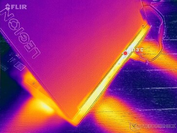 Vier Sätze von Abluftöffnungen