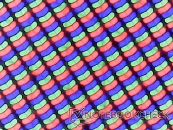 Sharfe RGB-Subpixel ohne Körnung