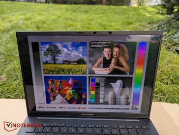 Gute Erkennbarkeit bei direkter Draufsicht im Schatten