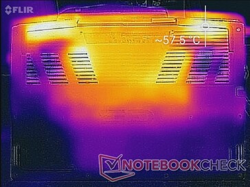 Prime95-+FurMark-Stress (unten)
