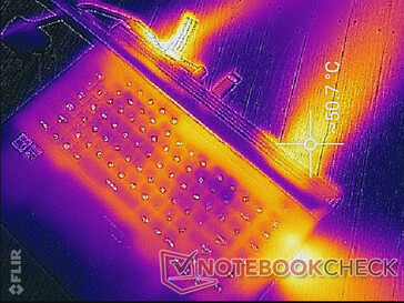 Drei Lüfterauslässe