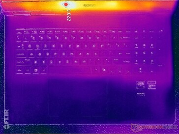 System im Leerlauf (C-Cover)