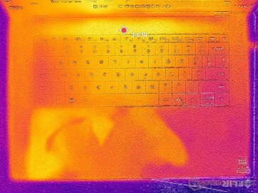 System im Leerlauf (C-Cover)