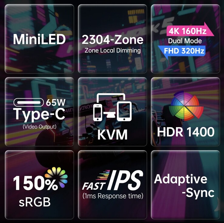 KTC M27P6S Gaming-Monitor Features