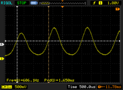 OLED-Flackern (Displayhelligkeit >22 %: 574,7 - 606,1 Hz)