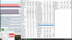 Prime95-+FurMark-Stress