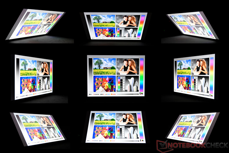 IPS-Betrachtungswinkel